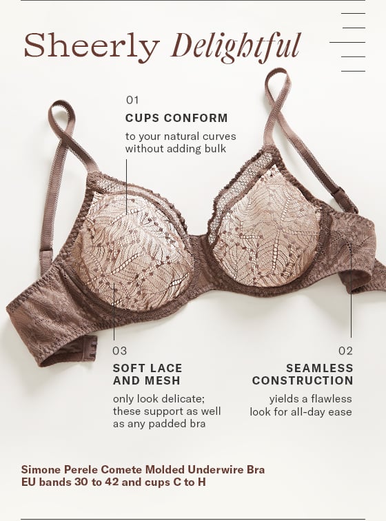 Here's Why You Should Never Tumble Dry Your Bras - ParfaitLingerie.com -  Blog