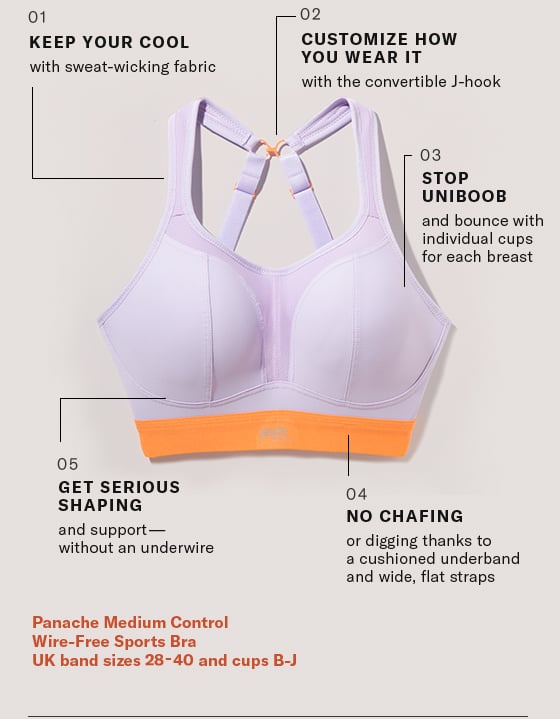 Ready. Set. Sweat: Sports Bras  Supporting Details - Bare Necessities