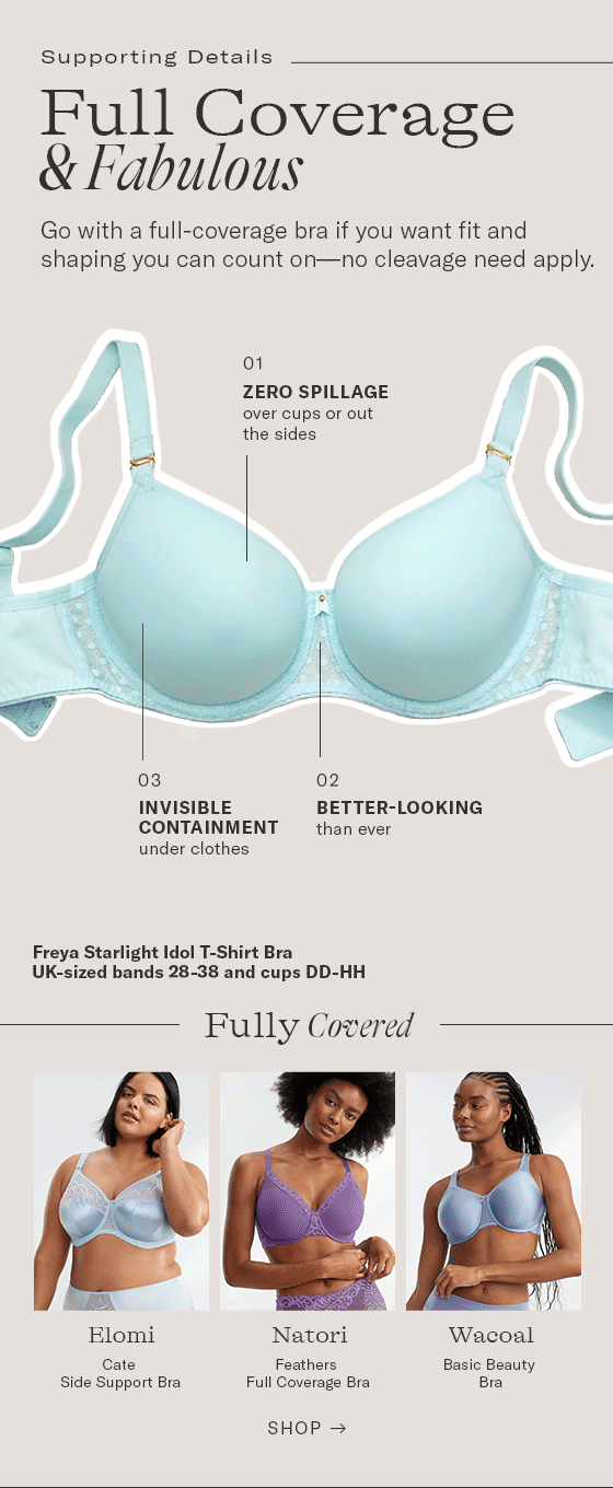 Discover Maximum Support With Full-Coverage Bras - Bare Necessities